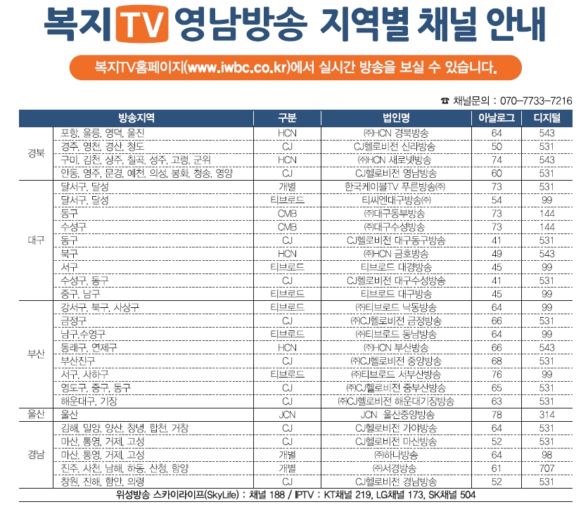 경북도민일보, 정부 공익채널 복지TV 영남방송 인수 운영