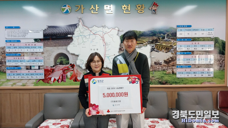 칠곡군, (주)태광산업 김현수대표 이웃돕기성금 기탁