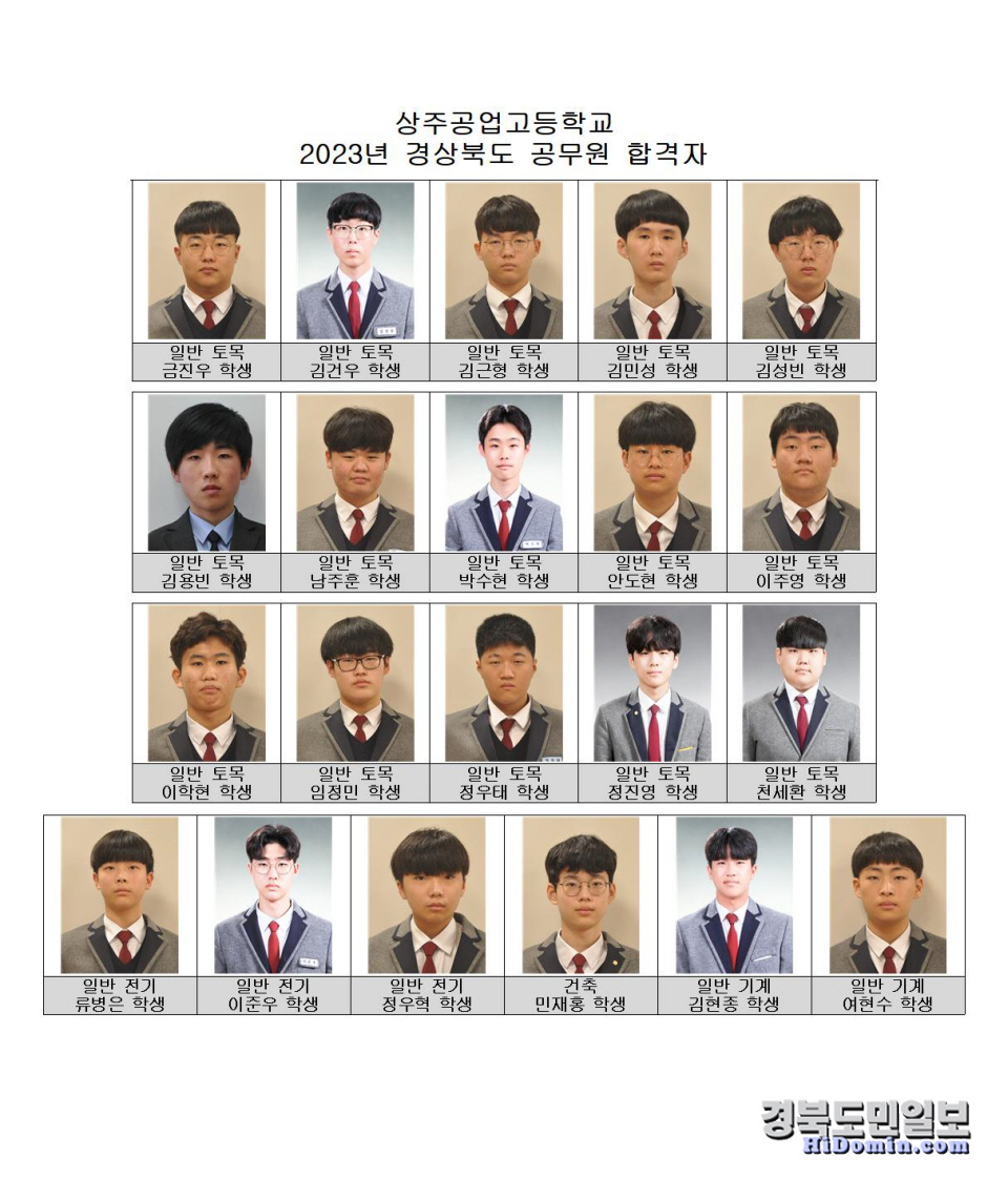 상주공업고등학교 경상북도 공무원 21명 배출
