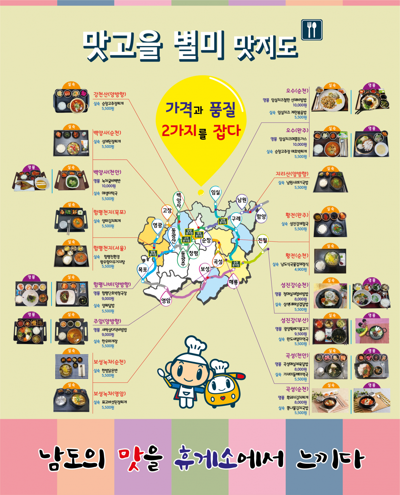 휴게소 대표음식 27종 담은 맛고을 별미 지도 펴내