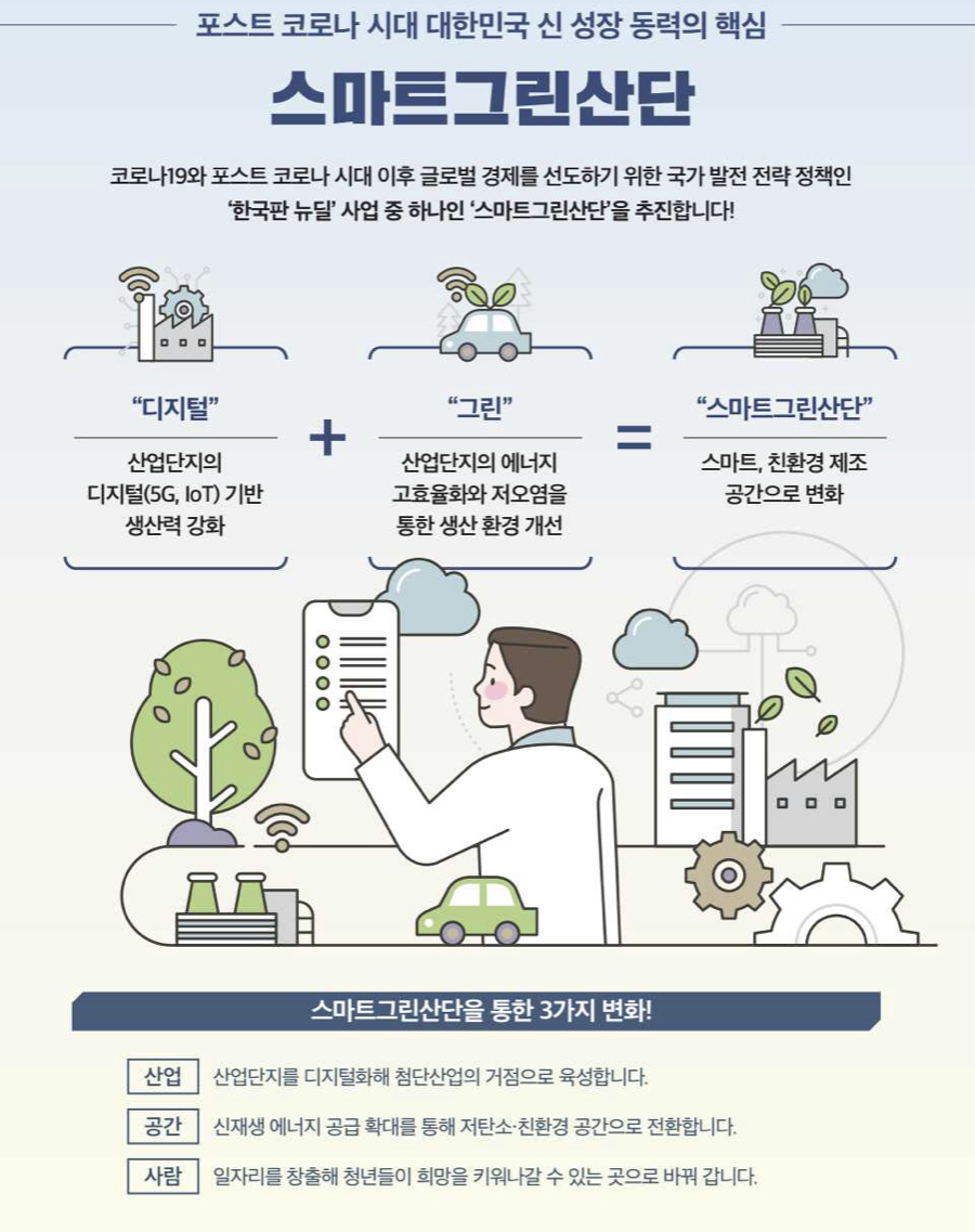 광주첨단 스마트그린산단 이끌 인재 찾습니다