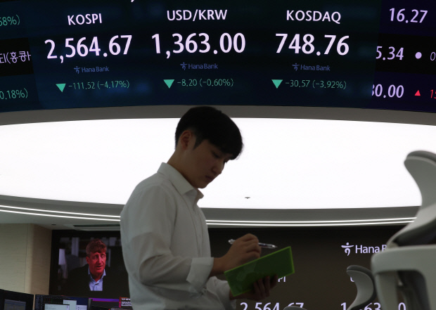 코스피 매도 사이드카 발동 관련자료 3