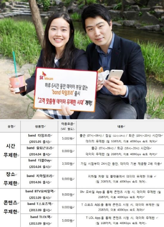 SK텔레콤, band 타임프리 출시