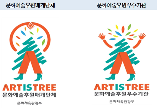 ‘문화예술후원 우수기관’에 하나투어·파라다이스 등 5곳 선정