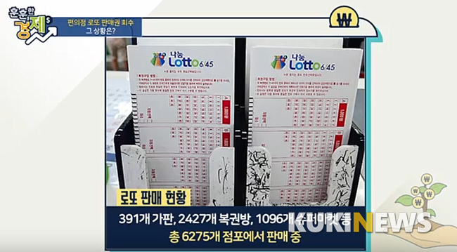 [송금종 기자의 훈훈한 경제] 편의점 로또 판매 회수