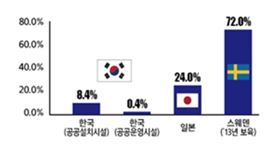 ‘사회서비스원’ 출범…정년 보장되는 돌봄인력들