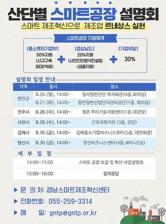 경남테크노파크, 스마트 공장 보급·확산 설명회 순회 개최