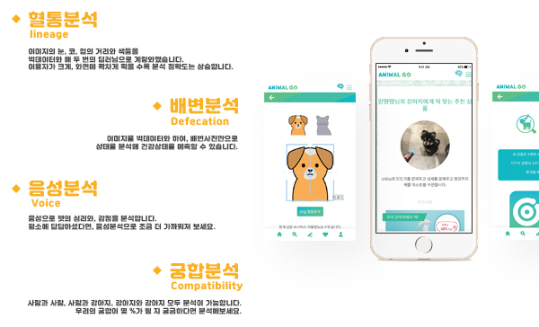 애니멀고-서울니어치과, 결제 및 진료시스템 관련 업무협약 맺어