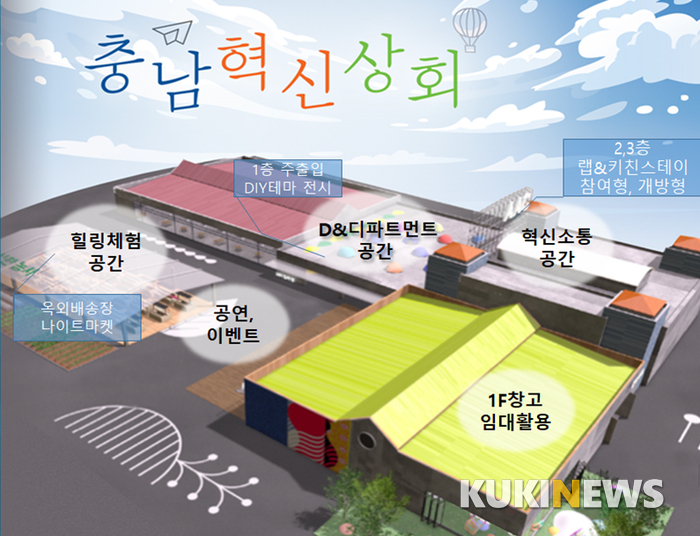천안 중부물류센터, 소통협력공간 충남혁신상회로 새 단장