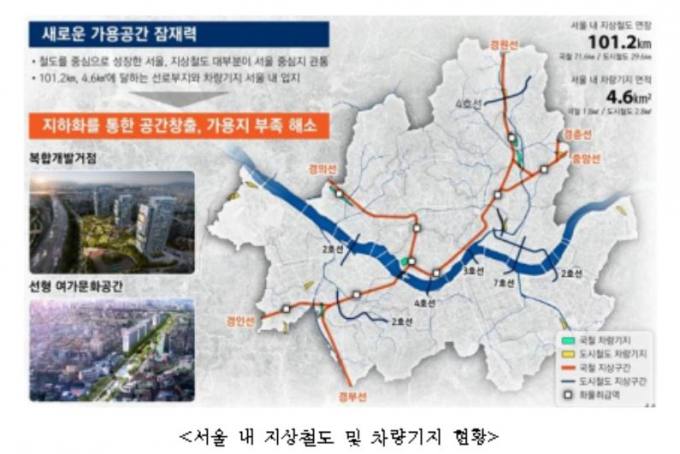 오세훈, 서울 개발 ‘청사진’ 제시…스카이라인 바꾼다