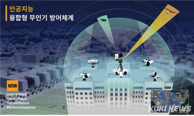 유투에스알, AI 융합 무인기 탐지 시스템 특허 획득