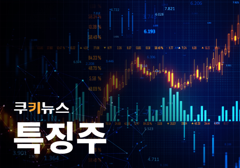 에르코스, ‘스팩 상장’ 첫날 15%대 강세 [특징주]
