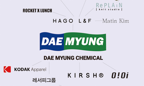 대명화학 뒤쫓는 무신사·오픈런 뜨겁게 달아오르는 패션 M&A 시장