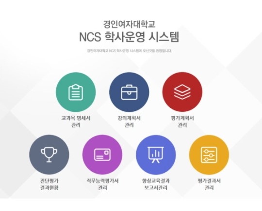 경인여대 NCS 기반 학사운영시스템 개발 오픈
