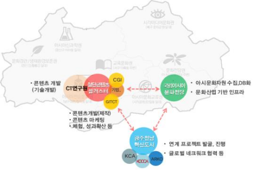 송암산단, 첨단문화산업 기지로 거듭난다