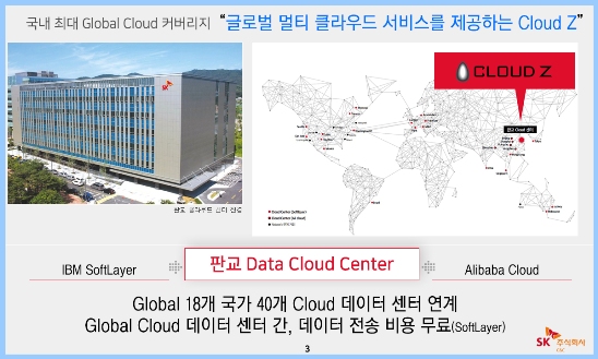 SK(주) C&C, 클라우드Z 매일 한곳 이상 기업 고객 확보