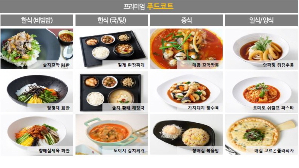 순천만국가정원, 식음·영업시설 새로운 가족이 운영한다