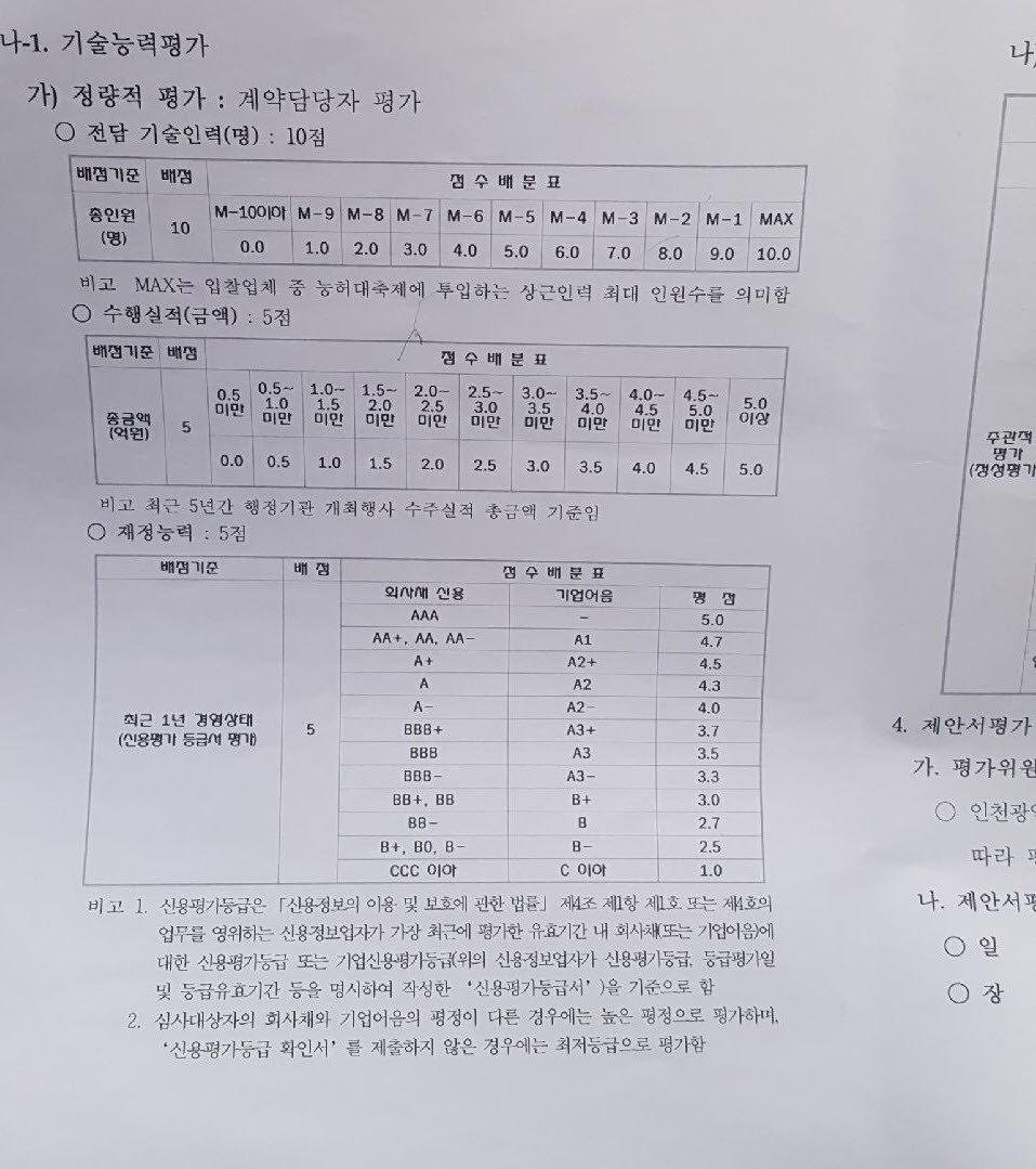 [단독] 방송사들, 지방 축제 포식…민간기획사 눈물