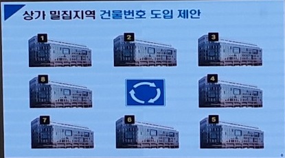 세종시의회, 세종시 상가 밀집지역에 건물번호 도입 제안