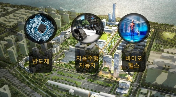 경기도, 시흥 배곧지구 황해경제자유구역 추가지정 확정