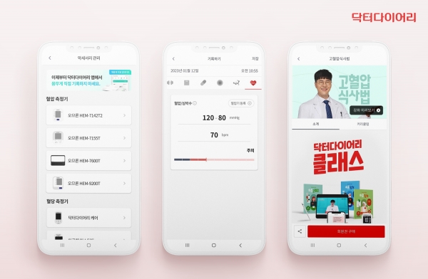 닥터다이어리, 고혈압 솔루션 출시