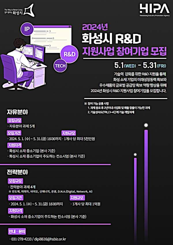 화성산업진흥원, 화성시 6대 전략산업 집중 지원