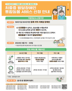 인천시, 최중증 발달장애인 24시간 1:1 지원서비스