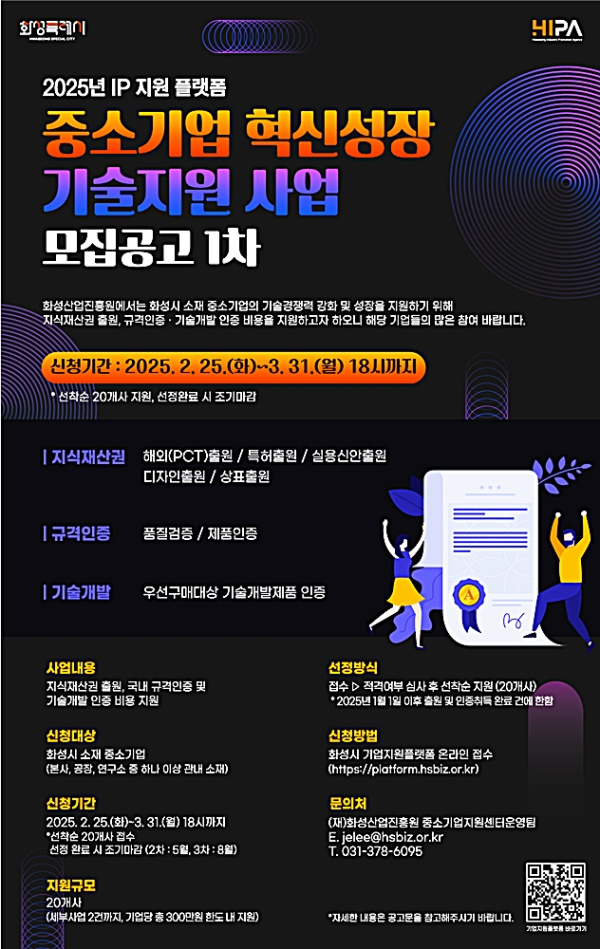 화성산업진흥원, 중소기업 혁신성장 기술지원 사업 참여기업 모집