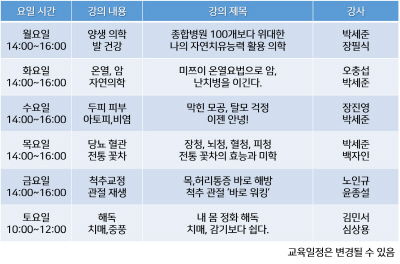 (주)힐링바이오, 사명 (주)딱좋아 청인으로 변경