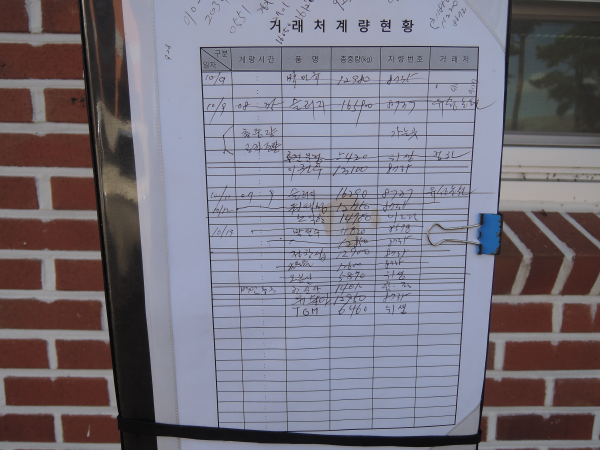 함양군, 축산폐수처리장 관리 엉망…궁색한 변명 빈축