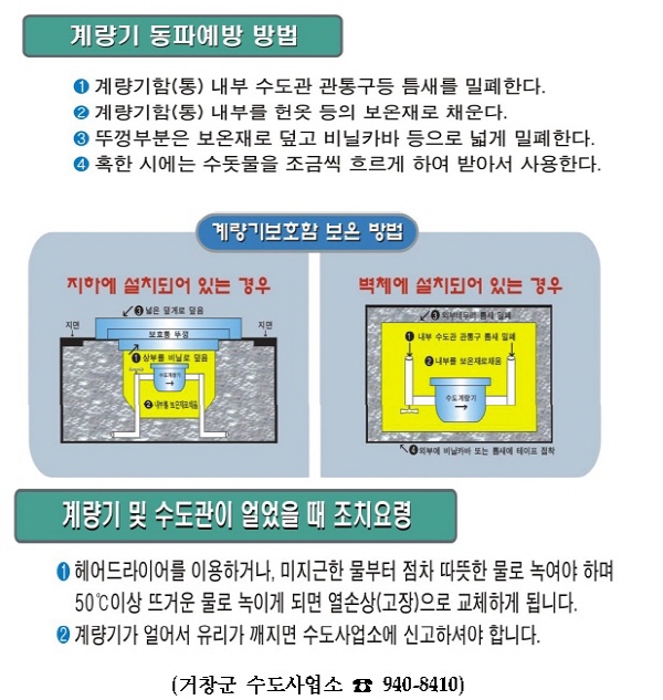 거창군, 수도시설 동파 주의 당부