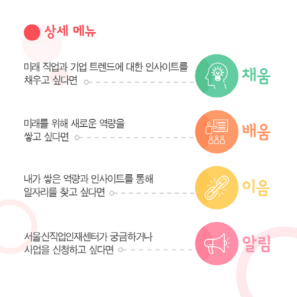 SBA, 서울굿잡 통해 미래 일자리 알려