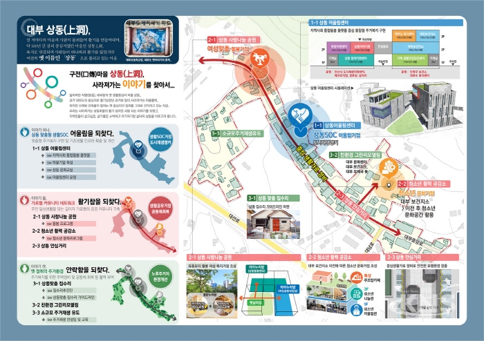 안산시,  국토부 도시재생뉴딜 공모사업 선정