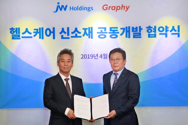 JW홀딩스·그래피 ‘헬스케어 신소재’ 공동개발