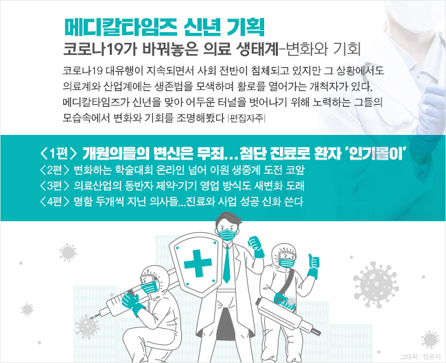 비대면에 AI까지…개원가에 뉴노멀 바람이 분다