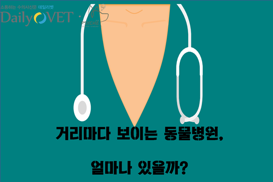   [카드뉴스] 동물병원 몇 개나 있을까？：프시케  