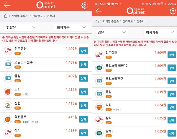 26일 도내 휘발윳 1400원대 판매 중