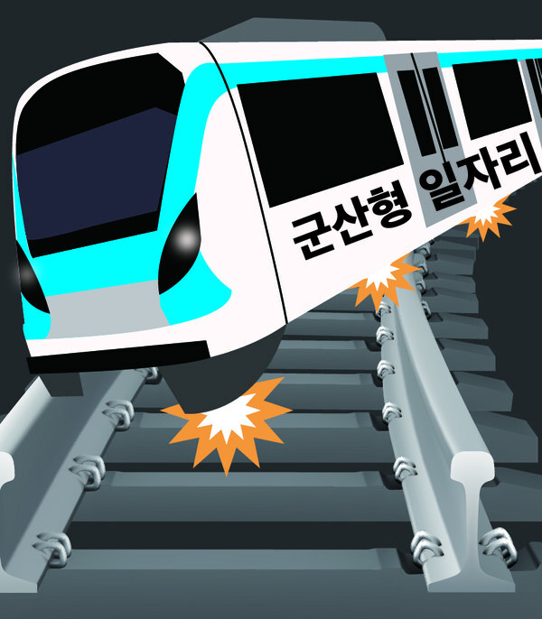 여전히 본궤도에 오르지 못한 군산형 일자리