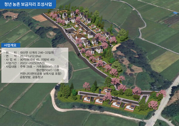 남원 대산면 청년농촌보금자리 조성사업 탄력