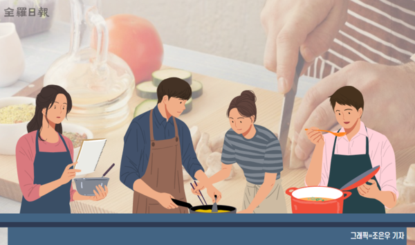 고물가에 집밥 선호도 증가···10명 중 7명 집에서 먹는다