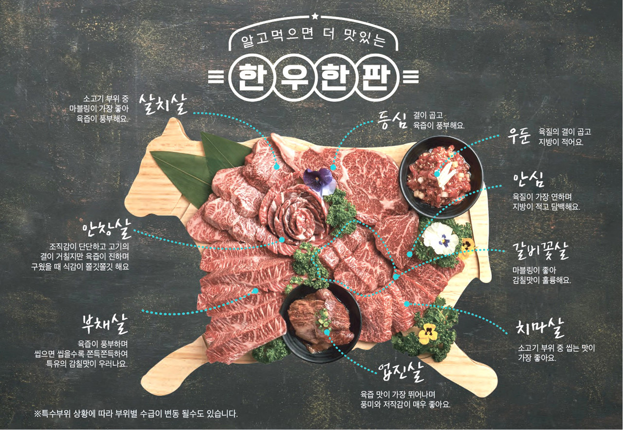농협경제지주-더본코리아, 한우프라자 신메뉴 한우한판 선봬