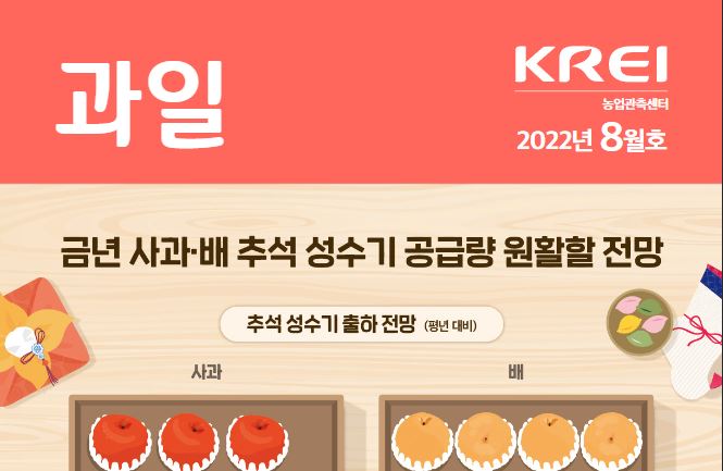 이른 추석에도 주요 과일 공급 이상무