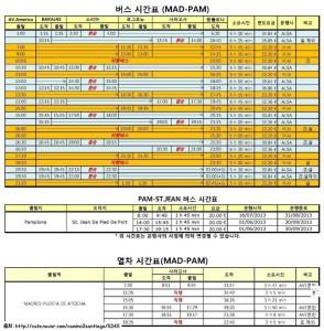산티아고 순례길의 모든 것: 3. 모든 것의 출발점, 생장 가는 길