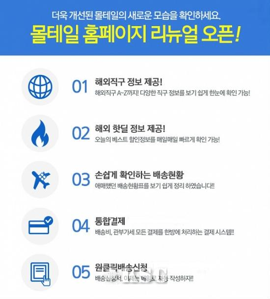 몰테일, 해외직구 통합솔루션 제공 나서