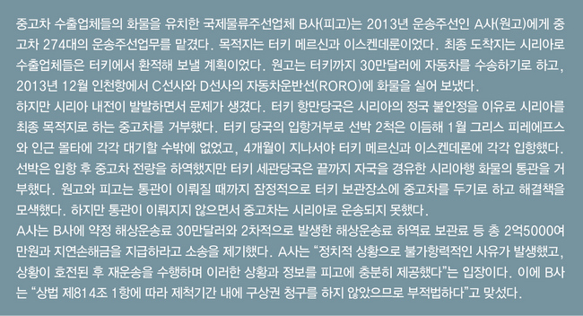 재판에 이겼지만 문닫게 생긴 포워더 ‘무슨 일이’