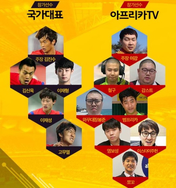 김신욱-이재성-김진수, 청춘FC 이강-이주헌 해설위원과 아프리카TV에 뜬다