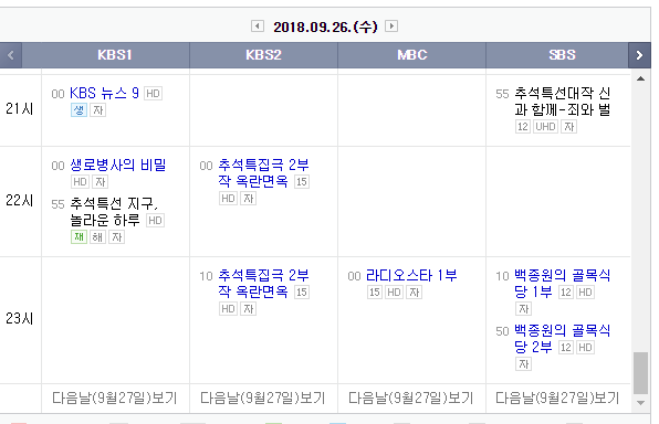 KBS 오늘의 탐정 결방으로 옥란면옥 대체 신과함께·무지개라이브 특별편성… 라디오스타 백종원의 골목식당 정상 방송