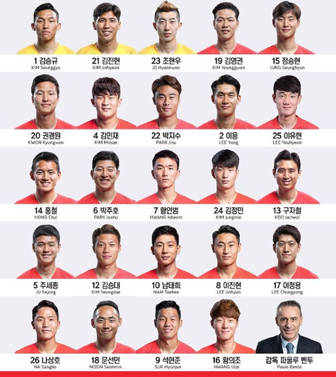 축구 국가대표 평가전 등번호 이청용 17번-황의조 16번, 손흥민 7번은? [한국 호주]