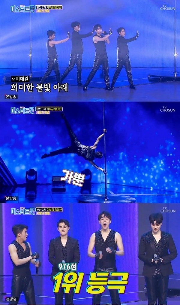 미스터트롯 시청률 또! 감동 정동원·열정 이대원 있었다
