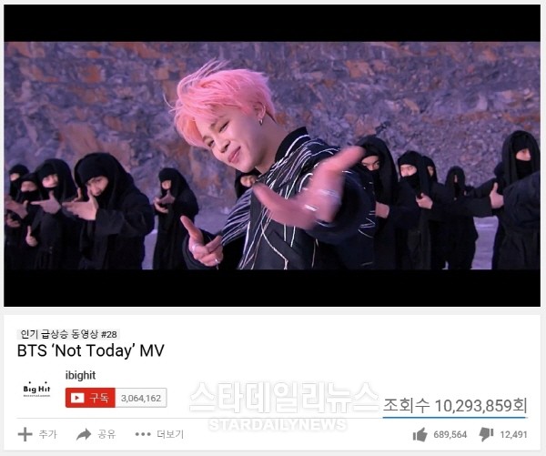 방탄소년단, 낫 투데이(Not Today) MV K-POP 그룹 최단시간 1천만뷰 돌파
